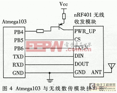 基于ATmega103微控制器的家庭信息終端的設(shè)計