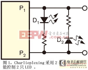 图1Charlieplexing采用2条I/O线路时能控制2只LED