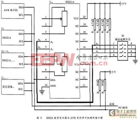 可編程數(shù)字電位器與AVR單片機的通信說明