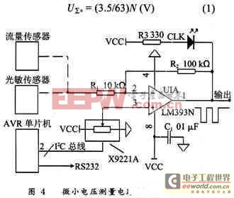 可編程數(shù)字電位器與AVR單片機(jī)的通信說明