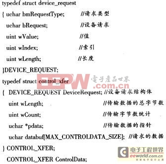 通用USB接口模塊設(shè)計(jì)之AVR單片機(jī) 