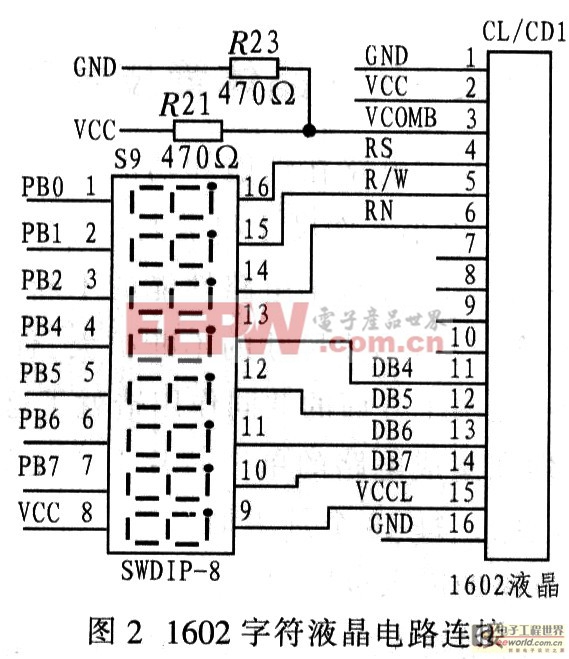 1602字符液晶作為信號(hào)顯示部分