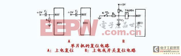 51單片機的復位 