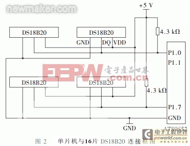 newmaker.com