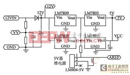 一種采用AVR單片機(jī)的天然氣發(fā)動(dòng)機(jī)系統(tǒng)設(shè)計(jì)