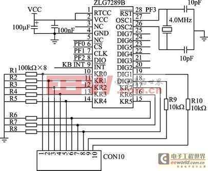 AVR單片機(jī)的CAN總線分析儀設(shè)計(jì) 