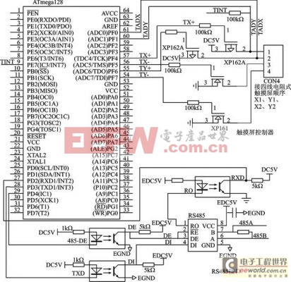 AVR單片機的全功能工業(yè)控制器設(shè)計 