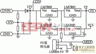 AVR單片機的天然氣發(fā)動機系統(tǒng)設計 