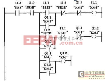 AVR IP核复用的FSPLC微处理器SOC设计