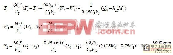 C8051单片机在变风量空调控制系统中的设计