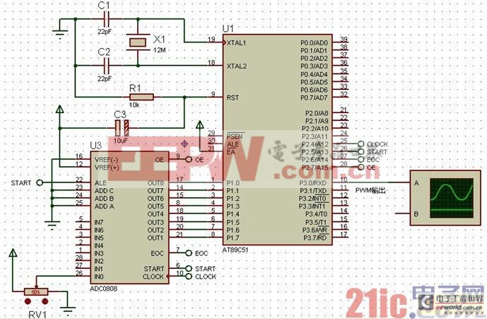 單片機C語言程序設(shè)計：用 ADC0808 控制 PWM 輸出 