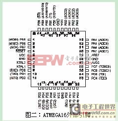 ARC功率因數(shù)自動(dòng)補(bǔ)償控制儀的原理及其應(yīng)用