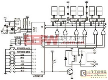 作息鬧鈴控制器設(shè)計