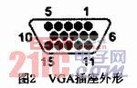 基于單片機(jī)的共享控制器的設(shè)計(jì)與實(shí)現(xiàn)? 