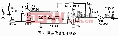 同步信號(hào)采樣電路