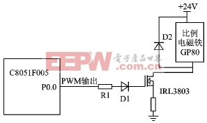 比例電磁鐵驅(qū)動電路