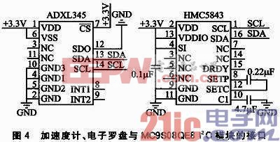 基于多MEMS傳感器的姿態(tài)測量系統(tǒng) 