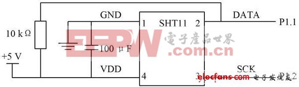 單片機(jī)典型案例開發(fā)(六)