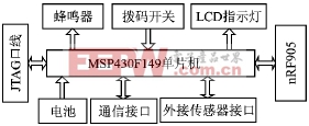 按此在新窗口瀏覽圖片