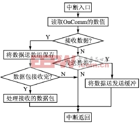 按此在新窗口瀏覽圖片