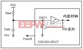 PIC單片機(jī)外部振蕩電路設(shè)計 