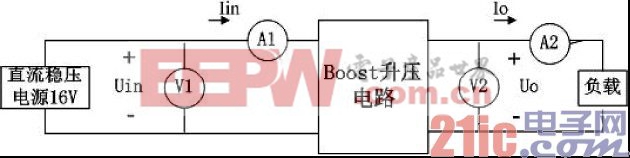 測試電路圖