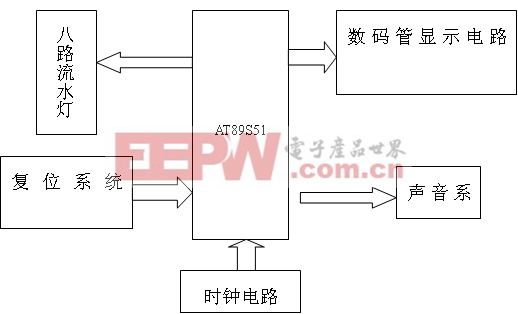 點(diǎn)擊瀏覽下一頁(yè)