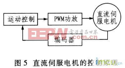 點(diǎn)擊瀏覽下一頁(yè)