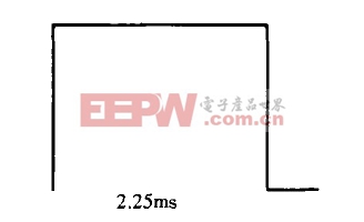 鍵值碼為1時(shí)的波形圖