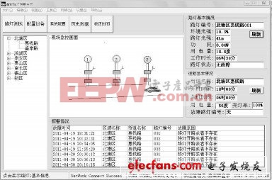 一種基于Zigbee的路燈控制系統(tǒng)實(shí)現(xiàn)方案