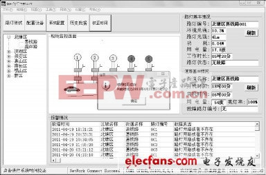 一種基于Zigbee的路燈控制系統(tǒng)實(shí)現(xiàn)方案