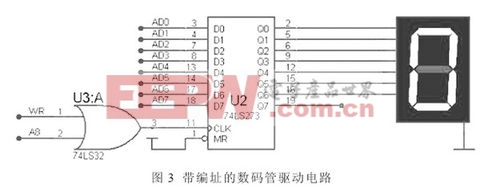 51單片機總線時序