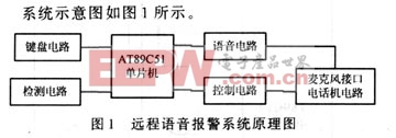 點(diǎn)擊瀏覽下一頁