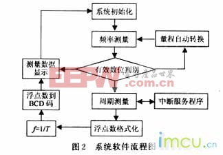 點(diǎn)擊瀏覽下一頁