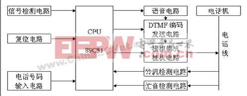 點(diǎn)擊瀏覽下一頁(yè)