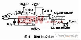 閾值比較電路