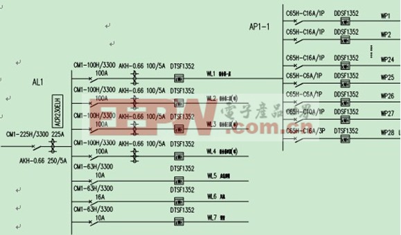 基于DDSF1352/DTSF1352電表的低壓終端電能管理