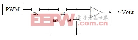 单片机驱动CPLD的PWM正弦信号发生器设计