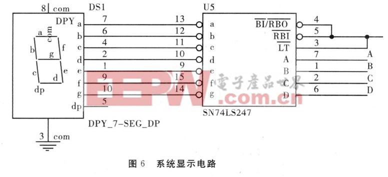 系统显示电路