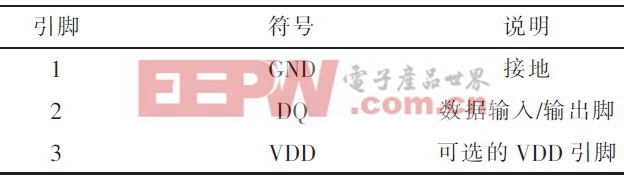 基于AT89C52的超聲波測距儀的設(shè)計(jì)方案