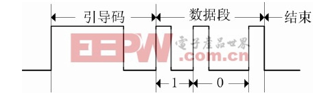 基于Atmega16單片機的智能空調遙控器