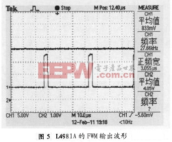 空載時(shí)對(duì)DC/DC的驅(qū)動(dòng)信號(hào)波形進(jìn)行采集如圖5
