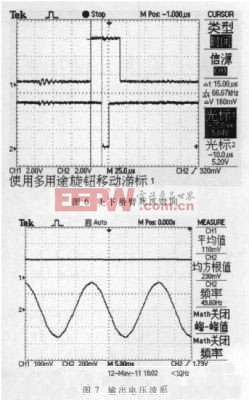 圖7所示為輸出電壓波形