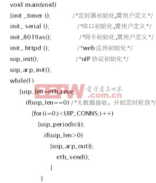 MCS-51單片機(jī)嵌入式Internet技術(shù)的工作原理簡(jiǎn)述 