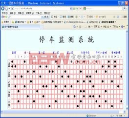 MCS-51單片機(jī)嵌入式Internet技術(shù)的工作原理簡(jiǎn)述 