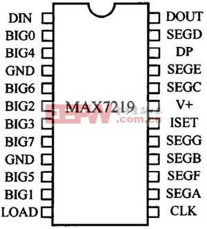 單片機(jī)系統(tǒng)中LED顯示驅(qū)動(dòng)電路的分析