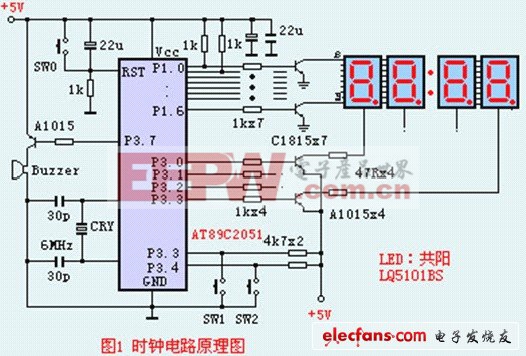 從零開始學(xué)51單片機(jī)定時(shí)器