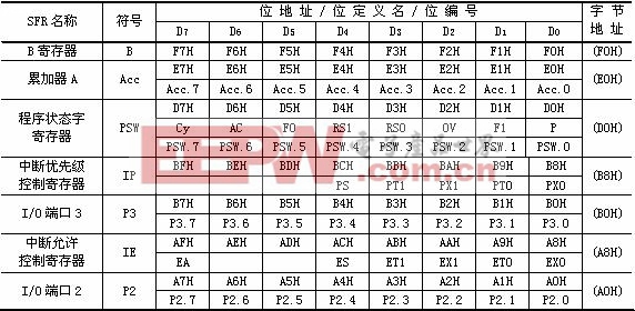 點(diǎn)擊瀏覽下一頁(yè)