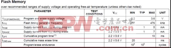 提高M(jìn)SP430G系列單片機(jī)的Flash擦寫壽命的方法