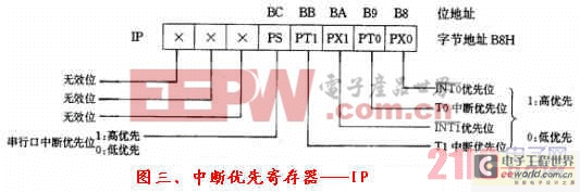 點(diǎn)擊瀏覽下一頁